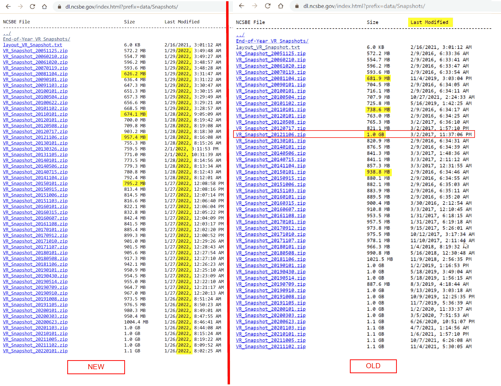 North Carolina suspicious voter roll modification date